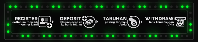 Semar168 Jackpot